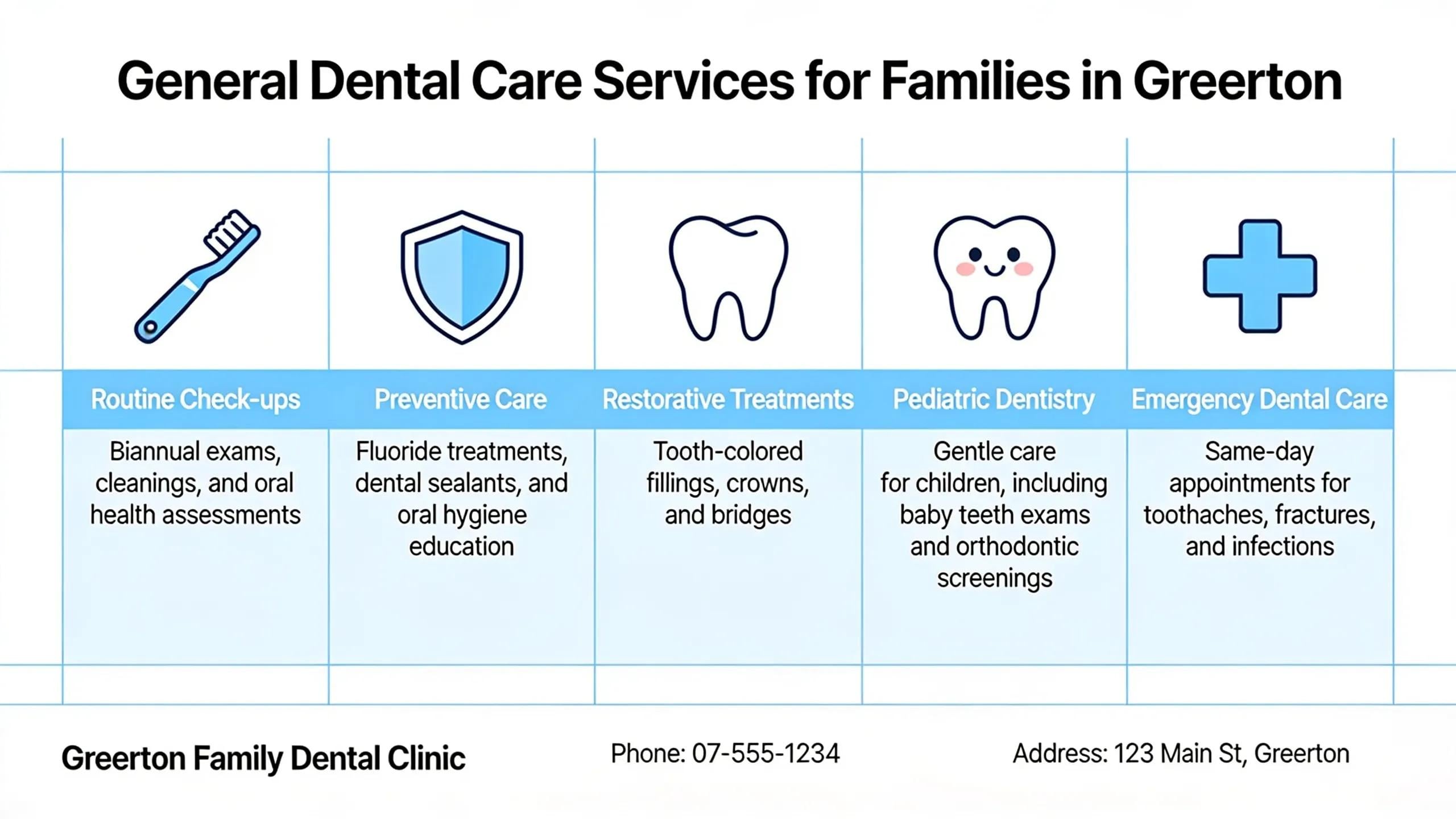 What General Dental Care Services Are Offered to Families in Greerton