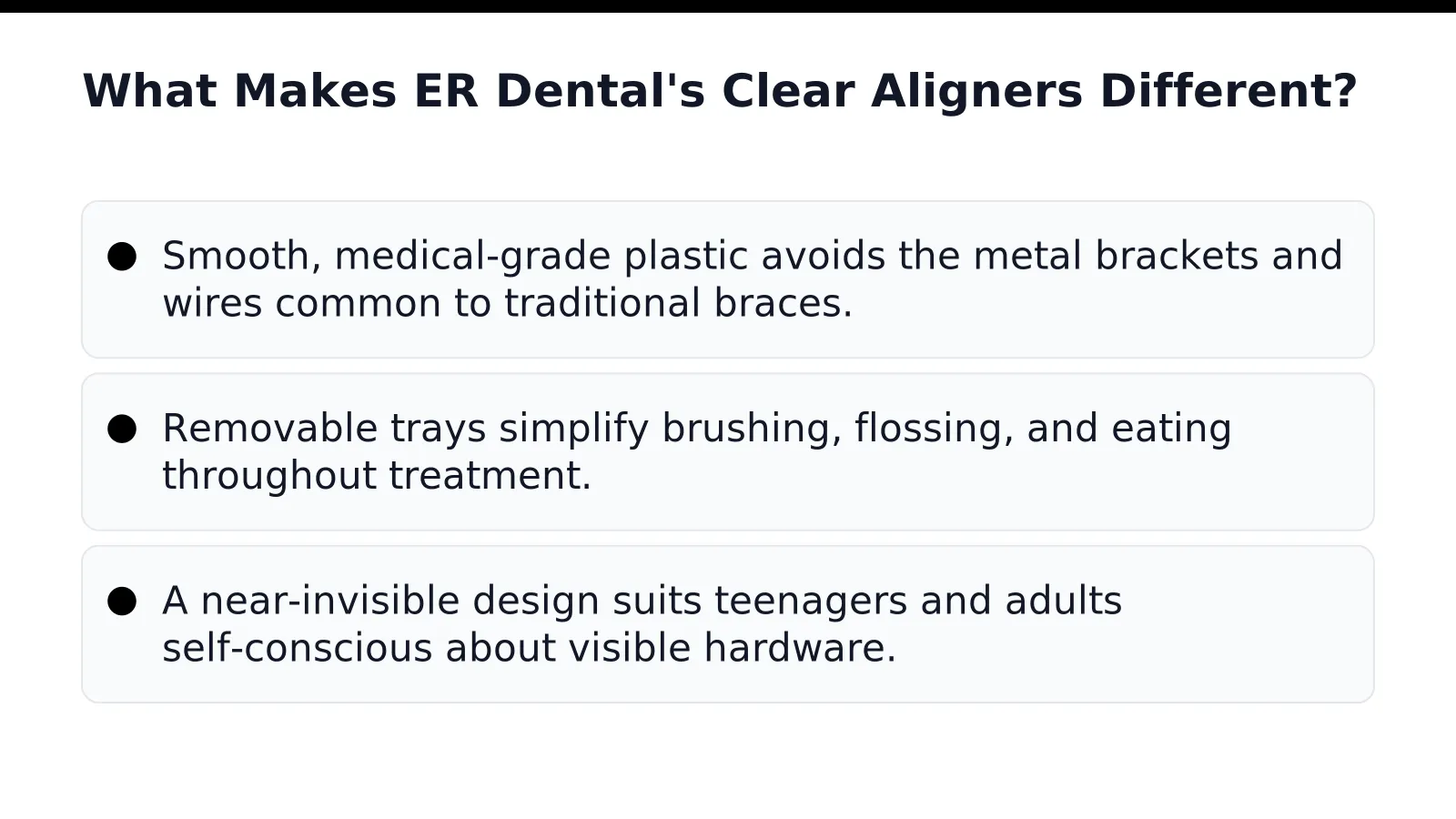 What Makes ER Dental's Clear Aligners Different